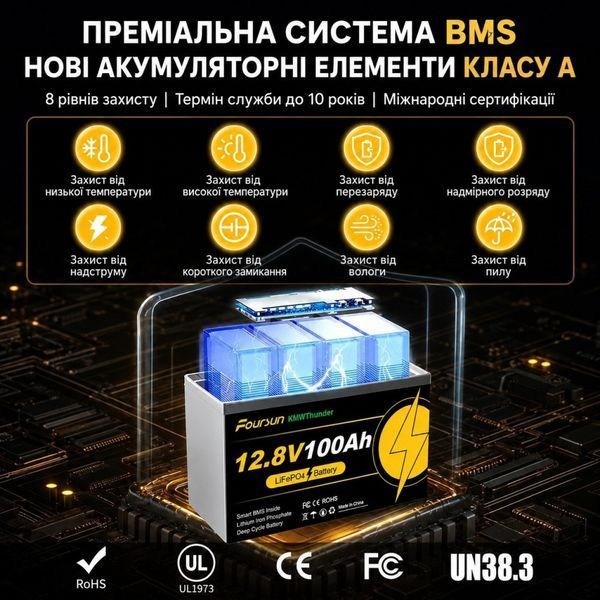 3.3 кВт LiFePO4 Комплект резервного живлення Інвертор гібридний Datouboss 24 В + 2 акумулятора 12V 100Ah Foursun 30915 фото