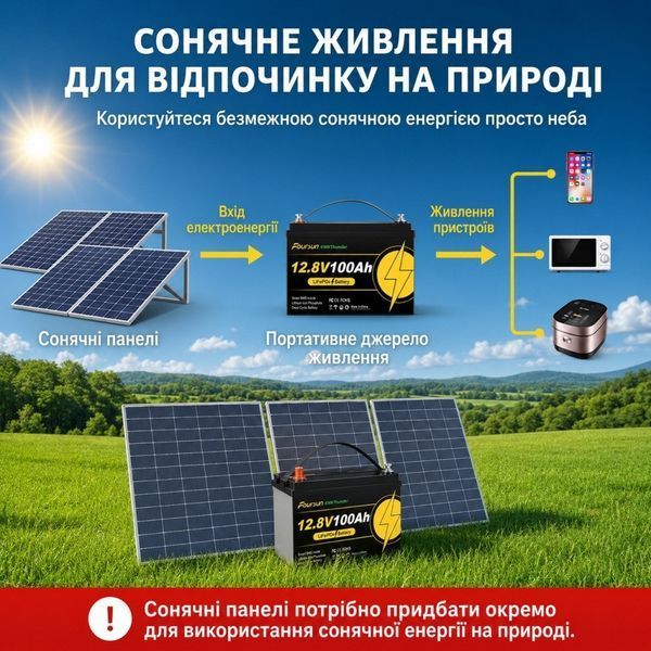 3.3 кВт LiFePO4 Комплект резервного живлення Інвертор гібридний Datouboss 24 В + 2 акумулятора 12V 100Ah Foursun 30915 фото