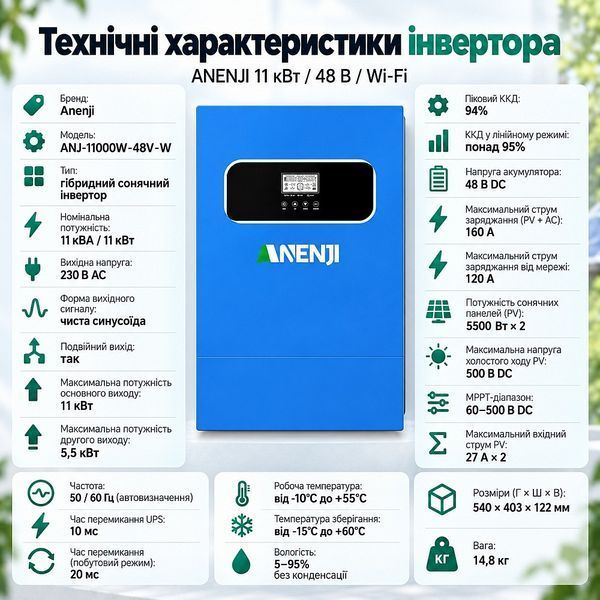 Комплект резервного живлення з інвертором Anenji 11 кВт + DIPOWER LiFePO4 5,12 кВт&middot;год, Wi-Fi 30926 фото