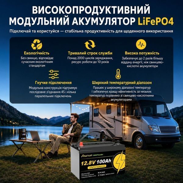 4.2 кВт LiFePO4 Комплект резервного живлення Інвертор Anenji WiFi 24 В + 2 акумулятора 12V 100Ah Foursun 30917 фото
