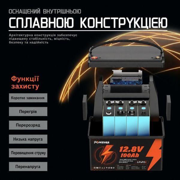 LiFePO4 акумулятор POWINVER 12V 100Ah 1280Wh з BMS для резервного живлення 30775 фото