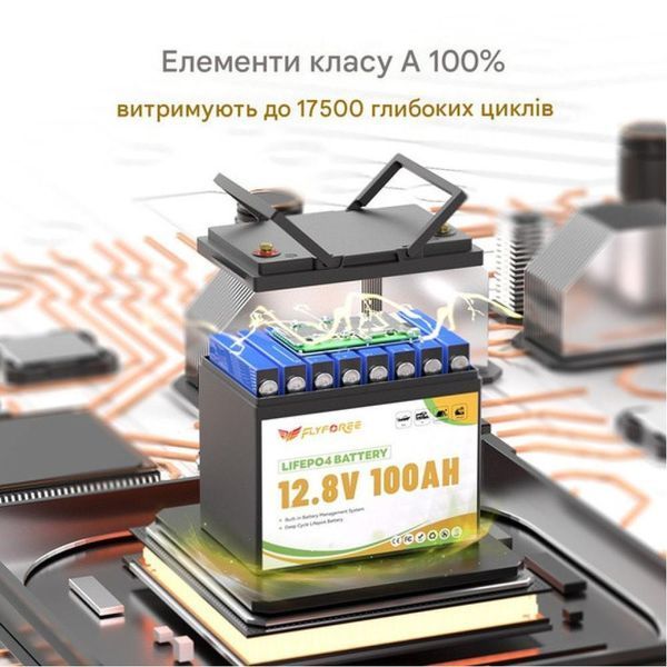 Комплект резервного живлення Anenji ANJ-4000W-24V Wi-Fi 4,2 кВт + 2 акумулятори FLYFOREE LiFePO4 12,8 В 100 А&middot;год (2,56 кВт&middot;год) 30967 фото