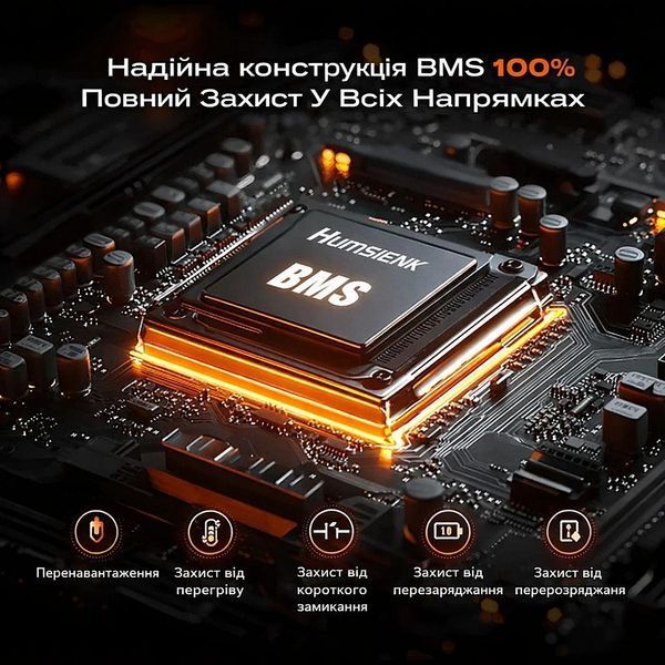 LiFePO4 12V/100Ah акумулятор Humsienk з BMS для систем резервного живлення 30899 фото