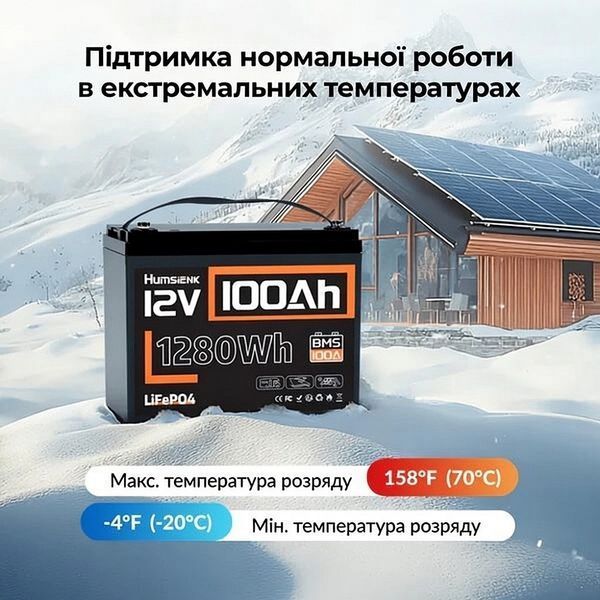 LiFePO4 12V/100Ah акумулятор Humsienk з BMS для систем резервного живлення 30899 фото