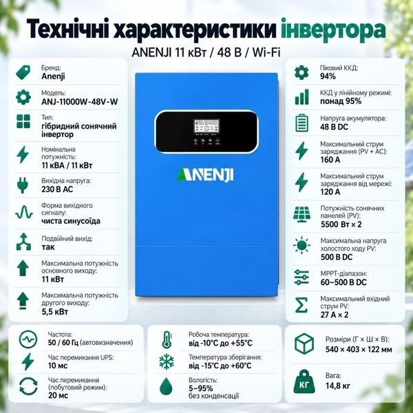 11 кВт LiFePO4 Felicity Комплект резервного живлення: інвертор Anenji + 2 акумулятора 51,2V/100Ah FLA48100UG1 для квартири, офісу 30930 фото