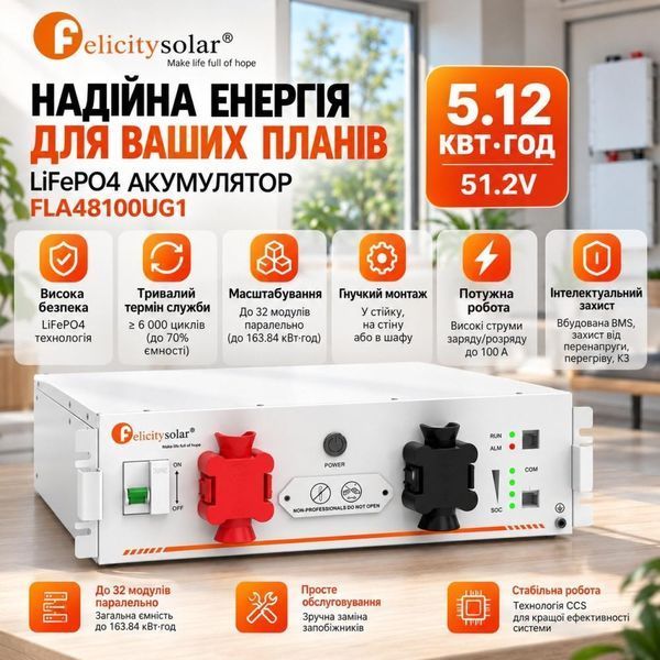 6.5 кВа LiFePO4 Felicity Solar Комплект резервного живлення:Гібридний інвертор Daxtromn SC-HFK-5500-48 + 2 акумулятора FLA48100UG1 30931 фото