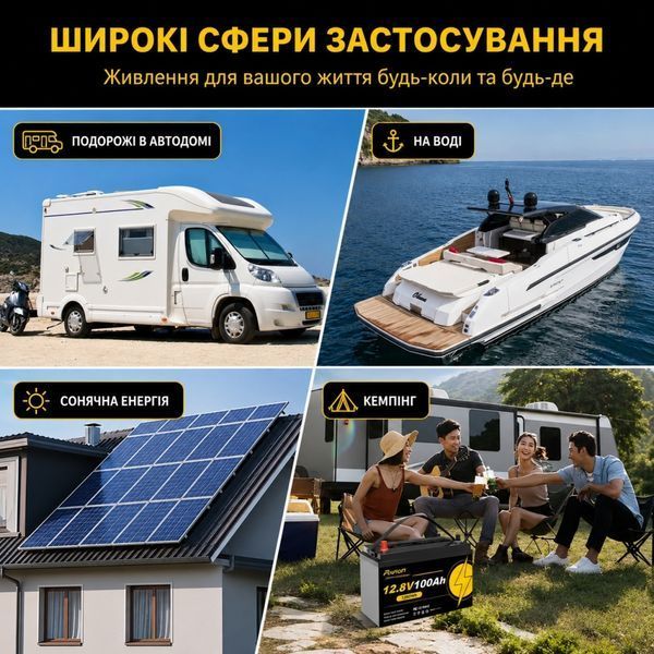 LiFePO4 12V 100Ah Акумулятор Foursun 1280Wh, 100A, з BMS платою 30913 фото