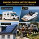 LiFePO4 12V 100Ah Акумулятор Foursun 1280Wh, 100A, з BMS платою 30913 фото 5
