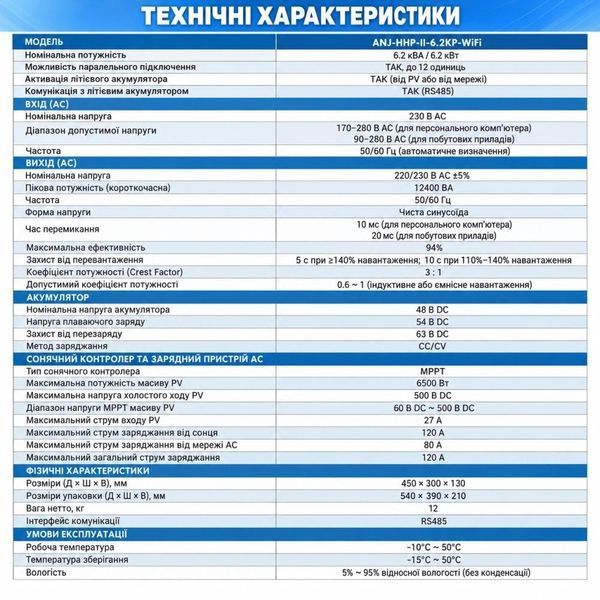 6.2 кВт LiFePO4 Комплект інвертор Anenji ANJ-HHP-II-6.2KP-WiFi з Wi-Fi з паралельною функцією + 2 акумулятори 30952 30952 фото