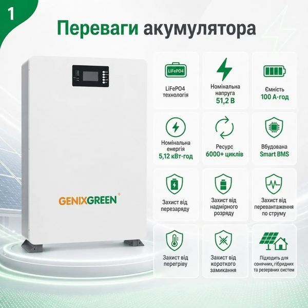 6,2 кВт LiFePO4 Комплект резервного живлення інвертор Anenji Wi-Fi + акумулятор з LCD-дисплеєм та Wi-Fi Genix Green 51.2V 100Ah 30920 фото