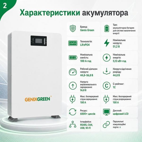 6,2 кВт LiFePO4 Комплект резервного живлення інвертор Anenji Wi-Fi + акумулятор з LCD-дисплеєм та Wi-Fi Genix Green 51.2V 100Ah 30920 фото