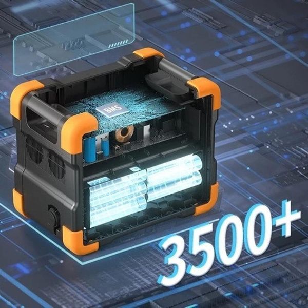 Портативна зарядна станція Pecron E1500LFP 2200 Вт 1536 Вт&middot;год LiFePO4, Wi-Fi, UPS 30281 фото