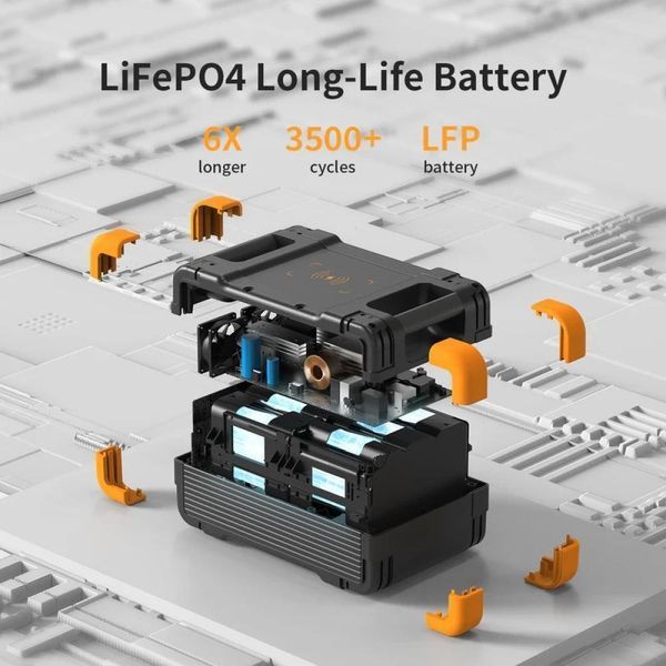Портативна зарядна станція Pecron E1500LFP 2200 Вт 1536 Вт&middot;год LiFePO4, Wi-Fi, UPS 30281 фото