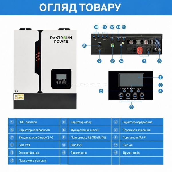 11 кВт LiFePO4 Комплект резервного живлення з Wi-Fi інвертор Daxtromn Power + 51,2V 100Ah акумулятор з LCD-дисплеєм Genix Green 30919 фото