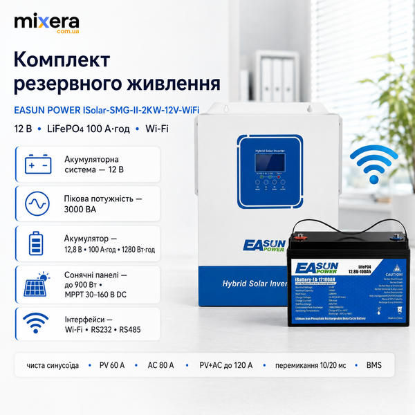 Комплект резервного живлення EASUN POWER ISolar-SMG-II-2KW-12V-WiFi + LiFePO4 акумулятор 12,8 В 100 А&middot;год 8022 фото
