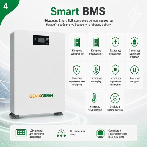 11 кВт LiFePO4 Комплект резервного живлення з Wi-Fi інвертор Daxtromn Power + 2 акумулятора 51,2V з LCD-дисплеєм Genix Green 30921 фото